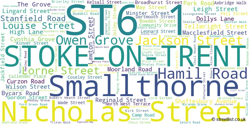 A word cloud for the ST6 1 postcode